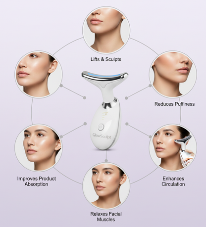 GlowSculpt - TriLayer Lift-technologie